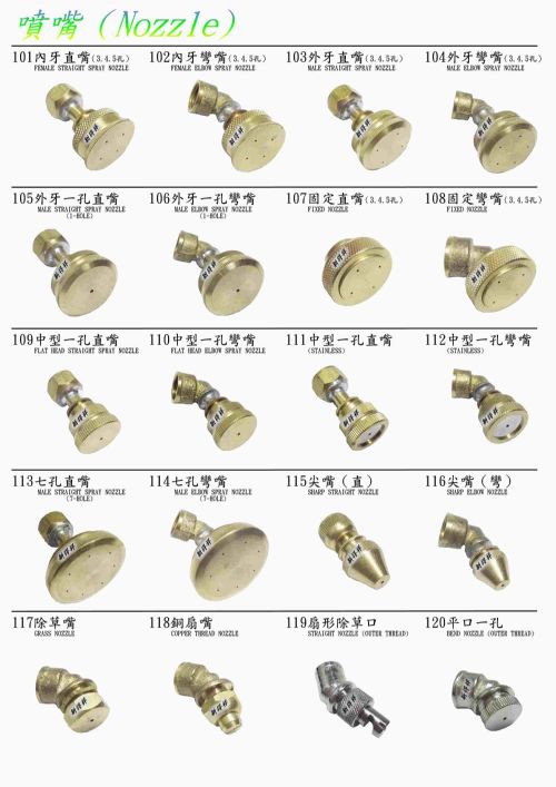 各式農用噴嘴目錄-1