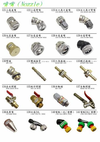 各式農用噴嘴目錄-2