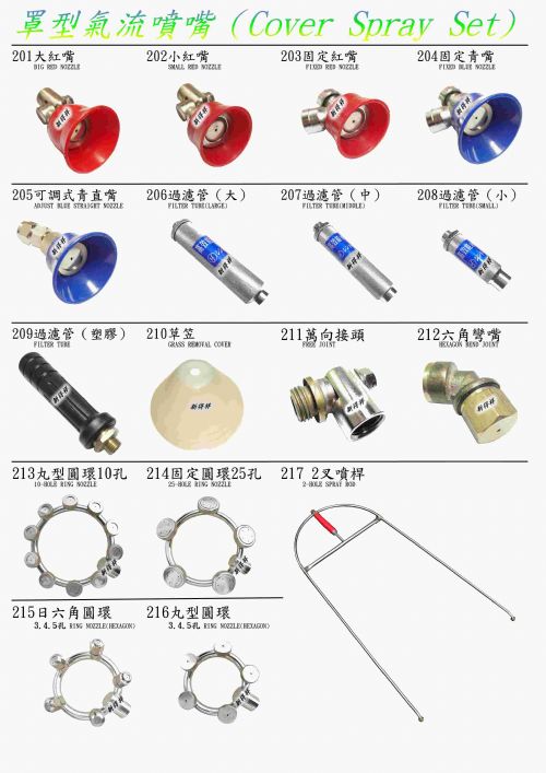 各式農用噴嘴目錄-3