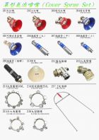 各式農用噴嘴目錄-3