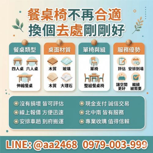 餐桌不再合適時，收購其實是更輕鬆的選擇0